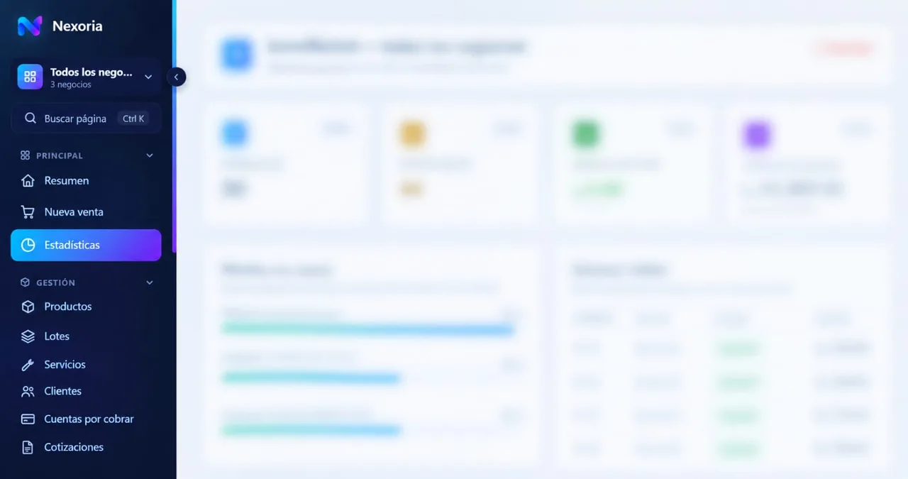 Nexoria, sistema de gestión SaaS: Estadísticas